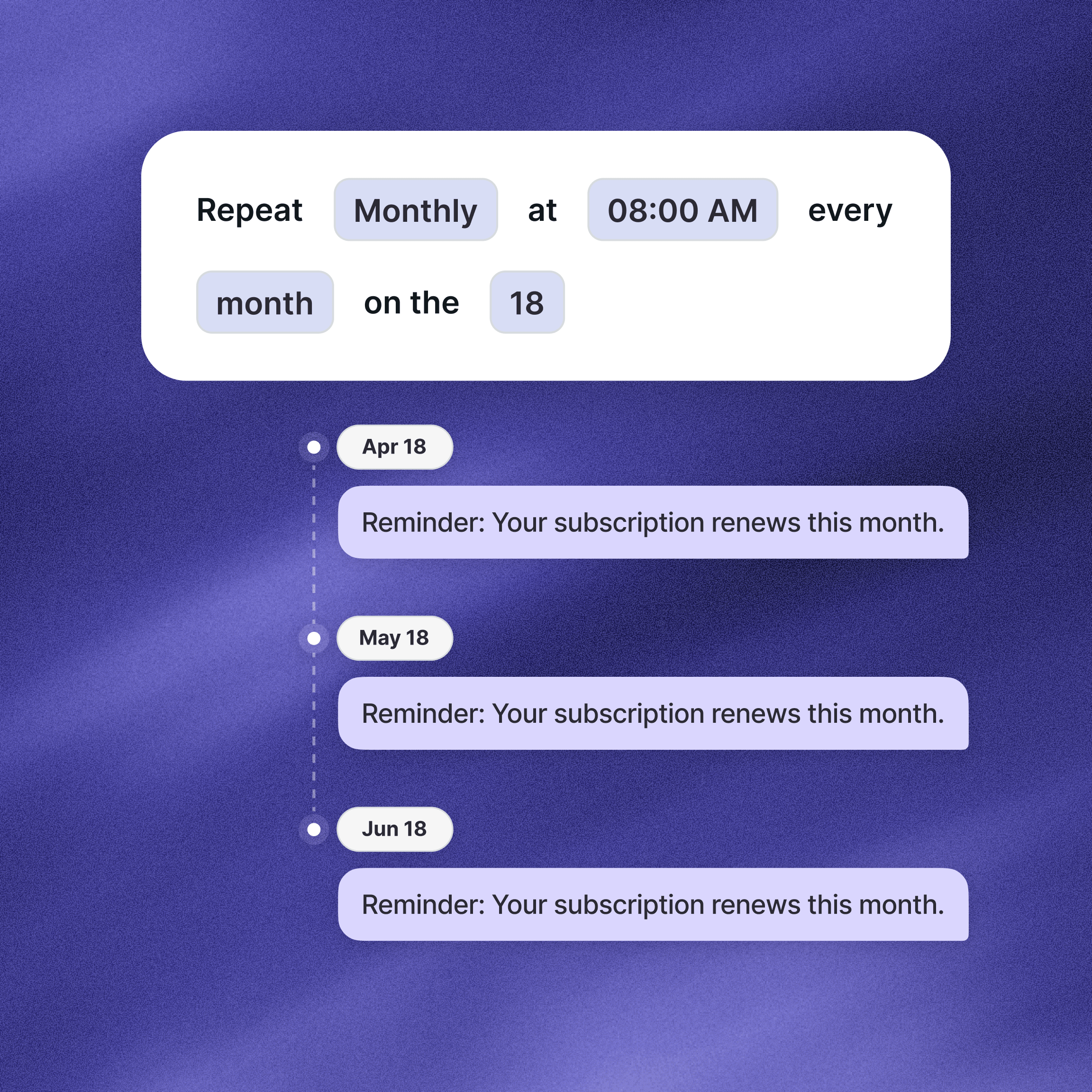 Recurring Scheduled Messages schematic