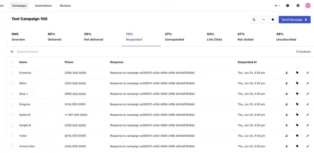 SMS campaign analytics dashboard displaying message delivery rates, response rates, link clicks, unsubscribes, and a detailed list of recipient responses with timestamps for campaign performance tracking