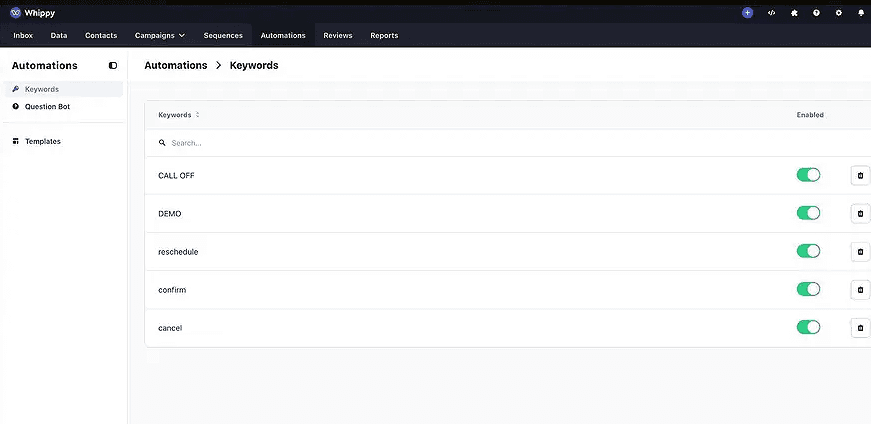 Whippy keyword automation dashboard showing enabled triggers for call-offs, rescheduling, confirmations, cancellations, and custom keywords