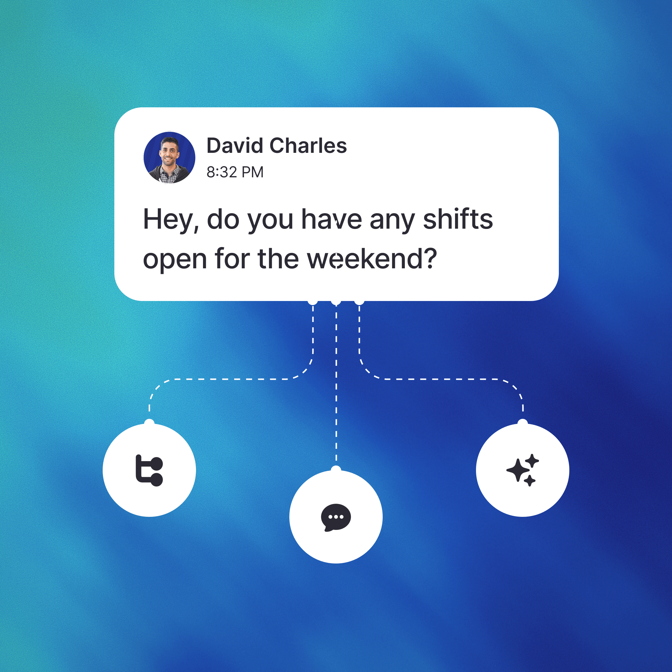Incoming after-hours staffing message asking about open weekend shifts routed through an automated workflow for processing and response