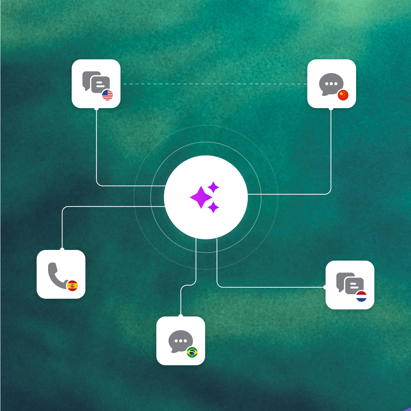 Multilingual header image with a schema