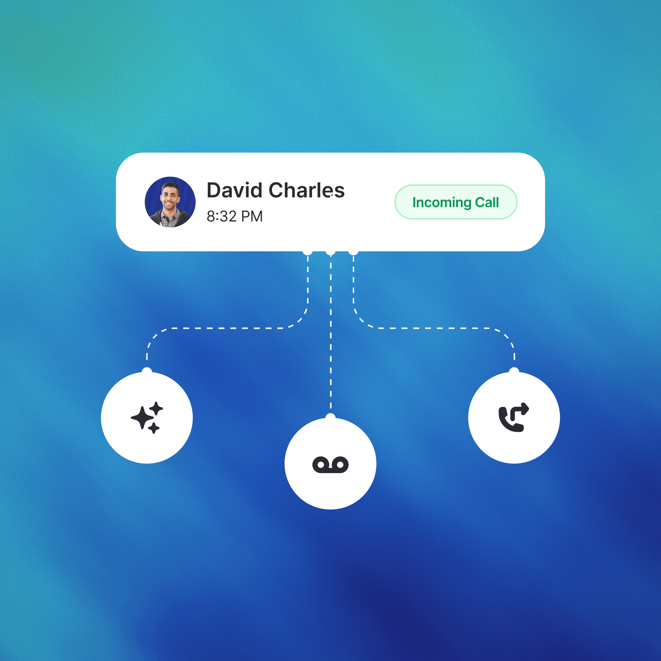 Incoming after-hours business call routed through an automated call workflow for AI handling, voicemail, or call forwarding