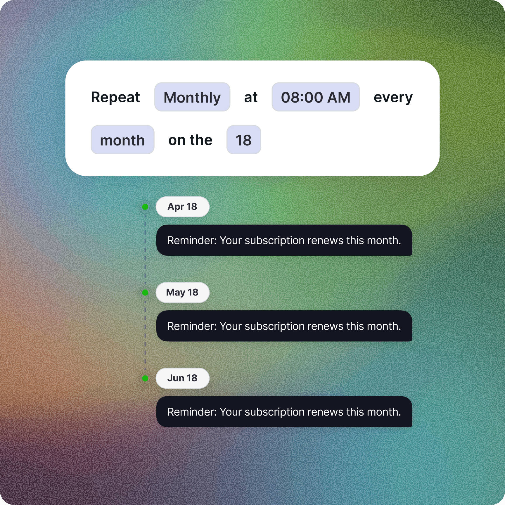 Recurring Scheduled Messages schematic