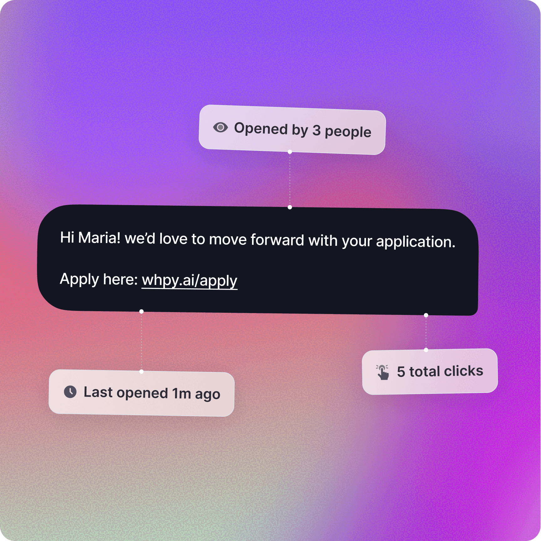 SMS message with a job application link showing engagement analytics including opened by three people, last opened one minute ago, and five total link clicks