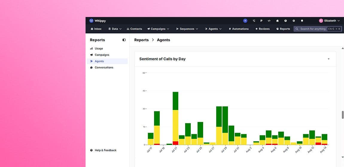 Monitor Agent Calls and Sentiment with New Reports