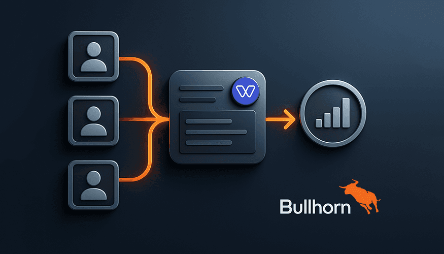 Bullhorn AI Assistant: In-ATS Recruiter Workflow