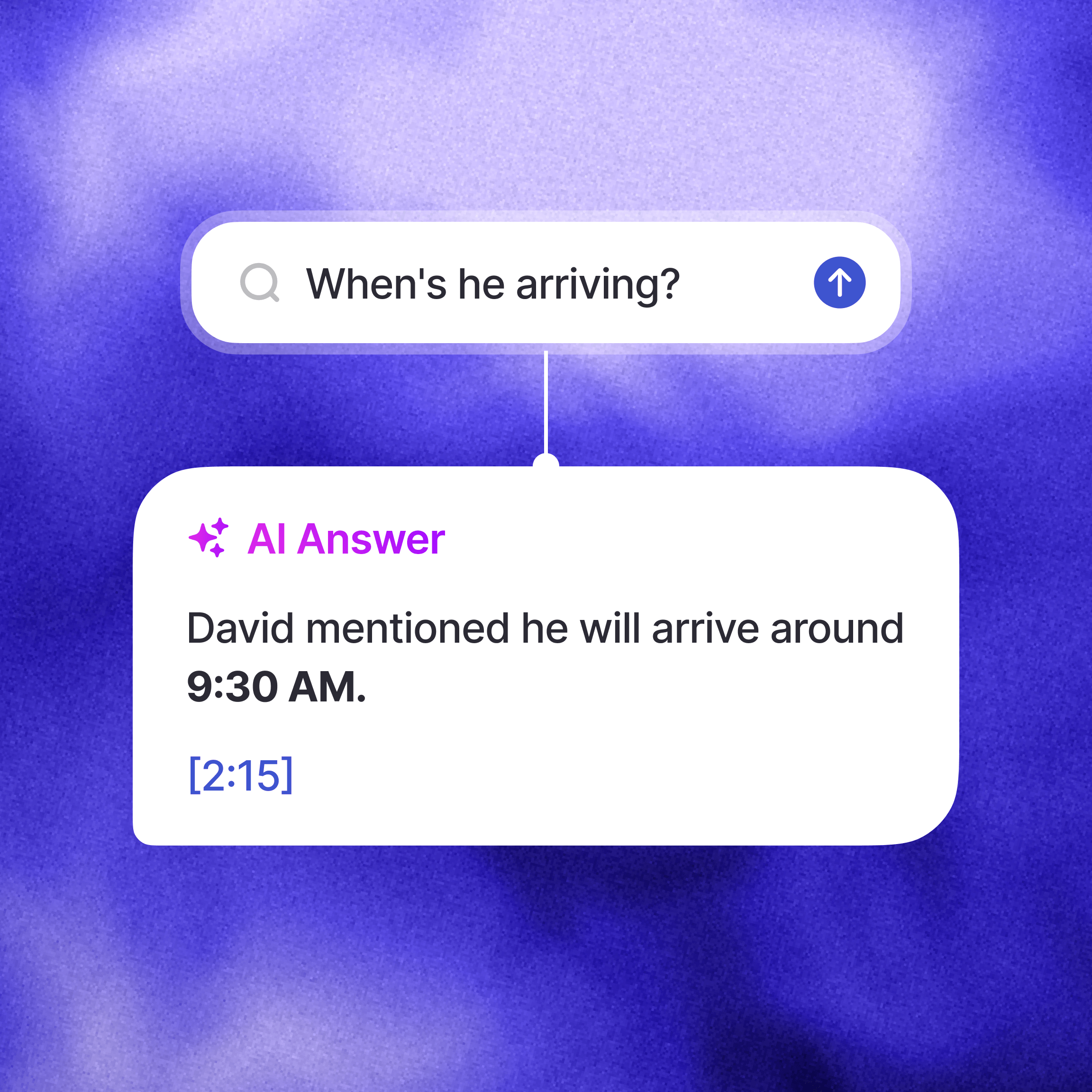 Chat showing a question about David's arrival time answered by an AI Answer citing the call transcript, stating he will arrive around 9:30 AM at the 2:15 mark