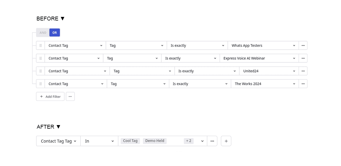 Before and after view of campaign contact tag filters showing simplified tag targeting logic in Whippy