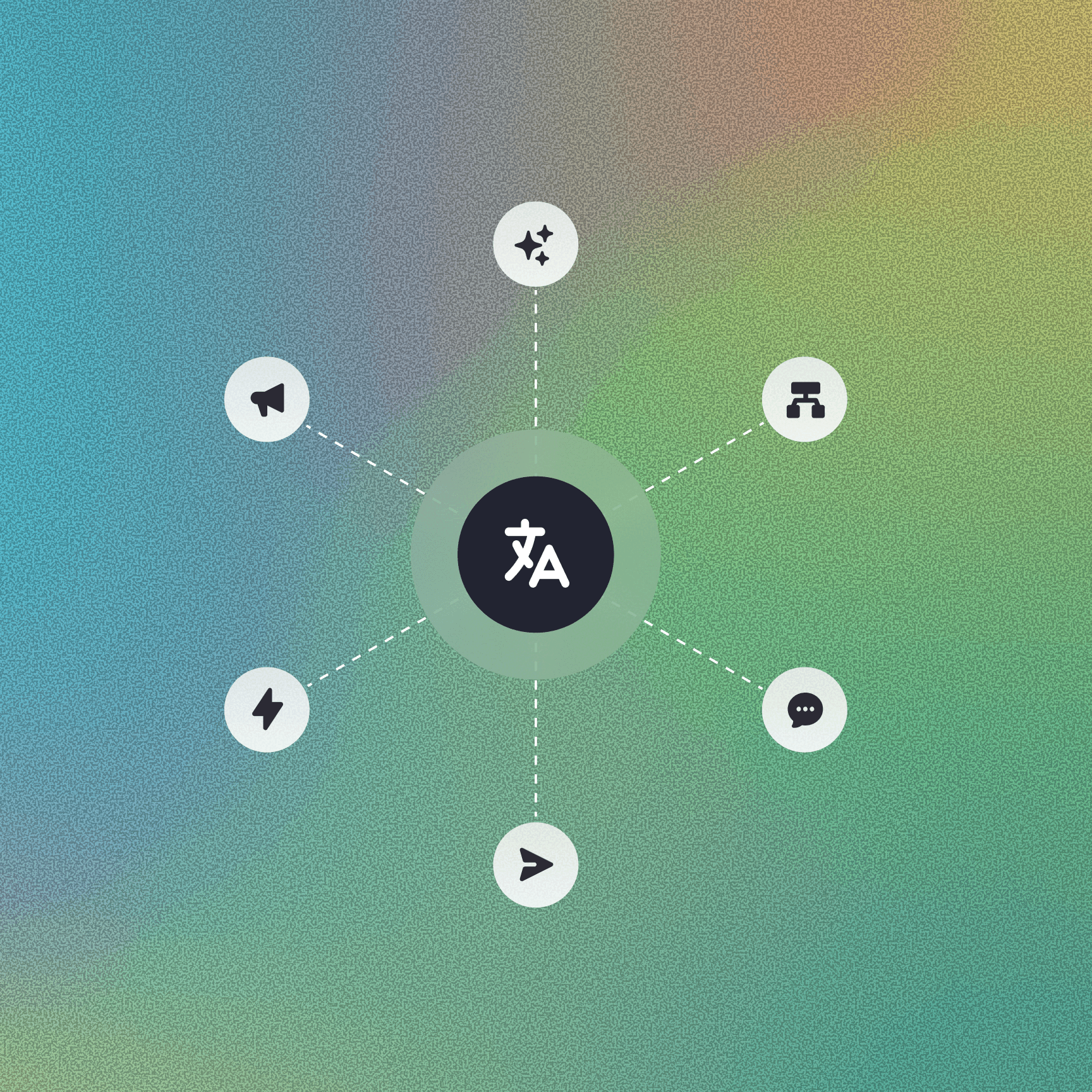 Illustration of AI-powered language translation at the center connecting to multiple communication channels including messaging, automation, integrations, and workflows, representing fully translated omnichannel communication systems