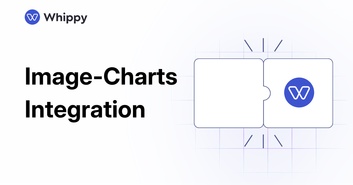 Whippy Image-Charts integration
